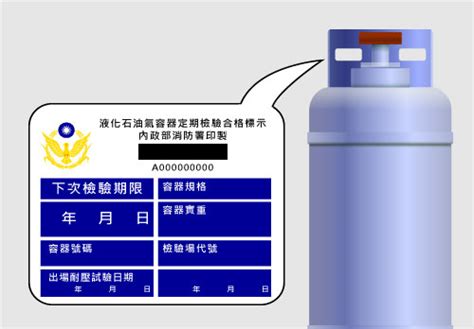 瓦斯開關方向|內政部消防署消防防災館 > 防災知識一起學 > 瓦斯使。